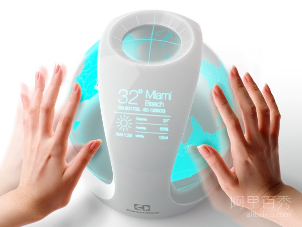 輕松把家打造成旅游勝地的？Air Globe可以做到--置頂表情